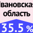 В Ивановской области выздоровели более 35% пациентов с COVID-19 - ГТРК