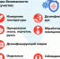 По всей России стартовало голосование по поправкам в Конституцию - Знамя