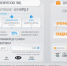 В Ивановской области льготное автокредитование оживило продажи машин - Газета Светлый Путь