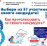 Выбери из 57 участников своего кандидата - Знамя