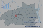 Новые случаи коронавируса в Ивановской области