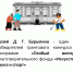 Музей промышленности и искусства выиграл грант на создание тактильных копий музейных предметов - Историко-краеведческий музей им. Д.Г. Бурылина