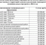 28ea85e197d44932eee0683873d28059oeSArFqGNI7vzaO9-1.jpg - 1000inf.ru