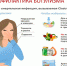 Профилактика ботулизма - Роспотребнадзор