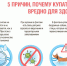 Почему опасно купаться в городских фонтанах. - Роспотребнадзор