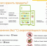 День рождения холодильника - Роспотребнадзор