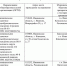 cf6e5a4a0ccade52003f7c98daf26055-2.jpg - 1000inf.ru