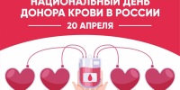 donorstvo - ЦПБ СПИД ИЗ