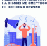 С 30 июня по 6 июля 2025 года проходит Неделя, направленная на снижение смертности от внешних причин - Финансовый контроль
