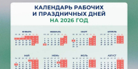 Минтруд предложил 12-дневные новогодние каникулы: проект производственного календаря на 2026 год - Известно.ру
