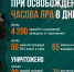 Операторы ударных БПЛА ивановских десантников сорвали ротацию личного состава ВСУ у Часова Яра и Константиновки - Ivanovocat.Ru