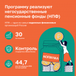 О программе долгосрочных сбережений
