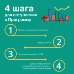 О программе долгосрочных сбережений