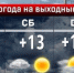 Погода на выходные в Савинском районе - Газета Знамя