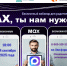 Родителям ивановских школьников расскажут о возможностях национального мессенджера MAX - Департамент Образования