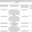 0e103ee12a234a198d3ae87bb0a22329bh0d2Tnspd7ITcaT-3.jpg - 1000inf.ru