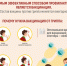 Об эпидситуации по гриппу и ОРВИ в Ивановской области - Роспотребнадзор