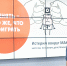 You are viewing the image with filename DSC04817.jpg - Ивановский политех