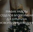 График работы музейного объединения - Историко-краеведческий музей им. Д.Г. Бурылина