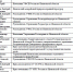 1.jpg - Комитет по охране объектов культурного наследия