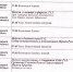 31.01-22.02. Расписание богослужений в храме святителя Амвросия Медиоланского г. Иваново - Ивановская митрополия