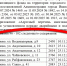 _244_ot_05.02.2026_page-0001.jpg - 1000inf.ru