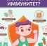 i - ЦПБ СПИД ИЗ