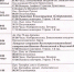 01-08.03. Расписание богослужений в Введенском женском монастыре г. Иваново - Ивановская митрополия