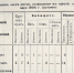 Женский лик ивановской благотворительности - Ивановская газета