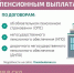 Как решить спор с негосударственным пенсионным фондом (НПФ) по пенсионным выплатам без суда — просто и понятно - Газета Светлый Путь