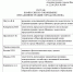 _539_ot_16.03.2026_page-0002.jpg - 1000inf.ru