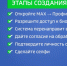 Жители Ивановской области могут оформить цифровое удостоверение в мессенджере МАХ - ГТРК