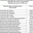 99п-26_page-0002.jpg - 1000inf.ru