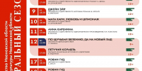 Афиша Ивановского музыкального театра на апрель 2026 года. - ИОООП