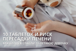 В Иванове врачи спасли девочку после умышленной передозировки парацетамолом